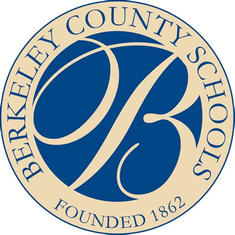 About Berkeley School.